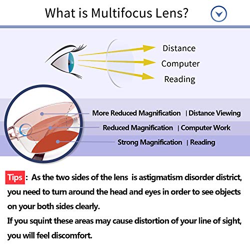 LianSan Womens Progressive Multifocus Computer Reading Glasses Blue Light Blocking Readers for Women Pink 1.00