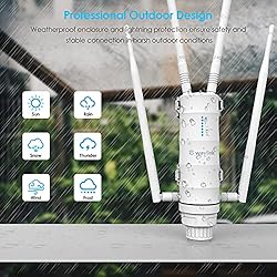 WAVLINK AC1200 High Power Outdoor Weatherproof WiFi