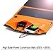 Solar Charger, 24W Folding Solar Panel Charger with Dual USB Port for All 5V Digital Devices (Orange)