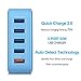 Lumsing Quick Charge 2.0 Multi-Port USB Wall Charger,5 Port Wall Charging Hub for SmartPhones-Blue