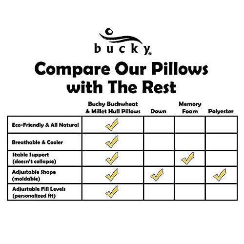 Bucky Large Duo Bed Pillow Buckwheat Hull Fill On One Side