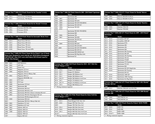 2 Extreme+Max+5600+3157+Select+Ranchers