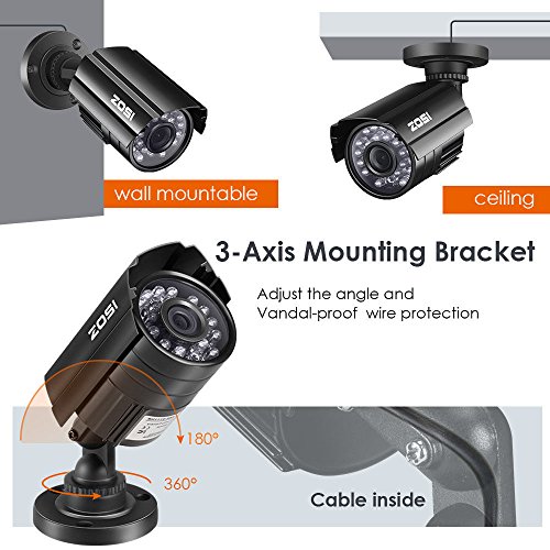 4 ZOSI+Simulated+Surveillance+Security+Wireless