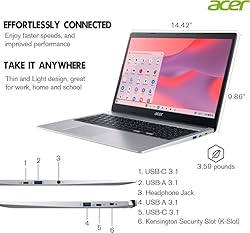 Acer Chromebook 315 Laptop Computer for 2024