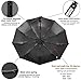 iCosow™ Portable Automatic Travel Umbrella Anti UV Sunscreen Rain&Sunny Windproof for Men Women and Children