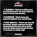 XPLORE OFFROAD | Jeep Wrangler | Paracord Door Limiting Straps CJ YJ TJ JK | 550 Pound Strength Durable Swing Limiter Restrictor Pair | 2 Pieces