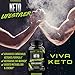 Keto Diet Pills Appetite Suppressant Supplement - Exogenous Ketones Ketogenic Diet Pills - Boosts Metabolism and Supplies Energy- 60 Capsules