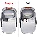 Luxja Breast Pump Backpack with Pockets for Laptop and Cooler Bag, Pump Bag for Working Mothers (Fits Most Major Breast Pump), Gray