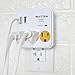 BESTTEN 3.1A Dual USB Wall Outlet Surge Protector with 3 AC Outlets, 15A/125V/1875W, Child Safty Covers, ETL Listed