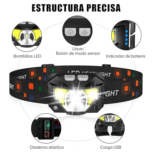 RONLADO 2 Piezas Lampara de Cabeza,Linterna Frontal con Sensor de Movimiento,Linterna de Cebeza LED con 8 Modos de Luz,Recargable,IPX4 Impermeable,Peso Ultraligero para Campismo,Ciclismo,Pesca,etc