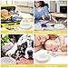 White Noise Sound Machine for Sleeping, 20 Non-Looping Soothing Sounds Lullaby Colorful Night Light Timing Baby Therapy Sound Machine, Auto-Off Timer Battery or USB Output Charger (White)