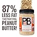 PBfit All-Natural Peanut Butter Powder Spread From Real Roasted Pressed Peanuts, 8g of Protein, 15 oz