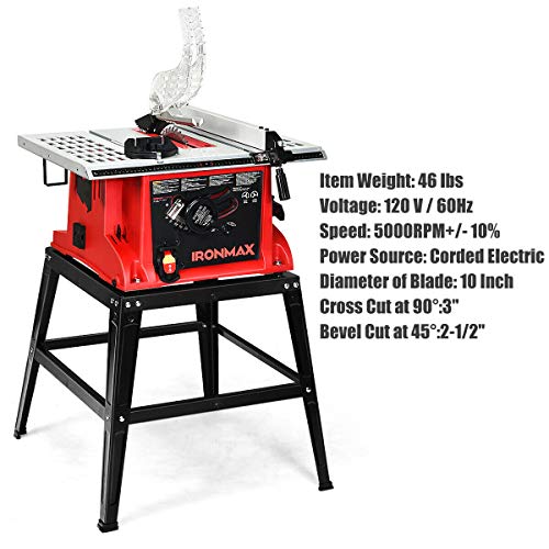 Goplus Table Saw, 10Inch 15Amp Portable Table Saw, 36T Blade, Cutting
