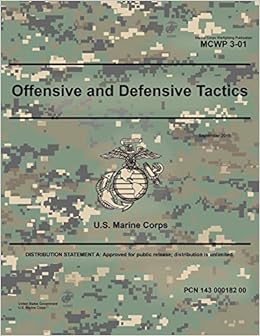 Marine Corps Warfighting Publication Mcwp 3 01 Offensive And Defensive Tactics September 19 U S Marine Corps United States Government Amazon Com Books