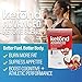 Ketond Advanced Ketone Supplement - 11.7g of goBHB per Serving (30 Servings) - #1 Rated BHB (Beta-HydroxyButyrate) Supplement for Weight Loss, Increased Energy, Focus & Fat Loss (Caramel Macchiato)