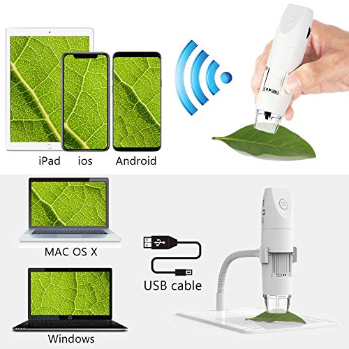 4 Reduction+Intee+Microscope+Wireless+Observation
