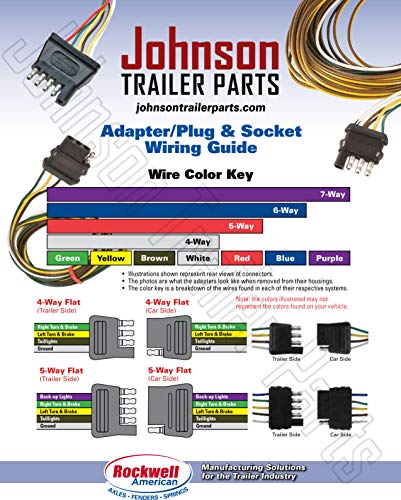 Covered Cargo Trailer Parts Kit - 7,000 lb - Brake Axle with Idler Axle - Frame Width 60" - Model 12CC (Deluxe)