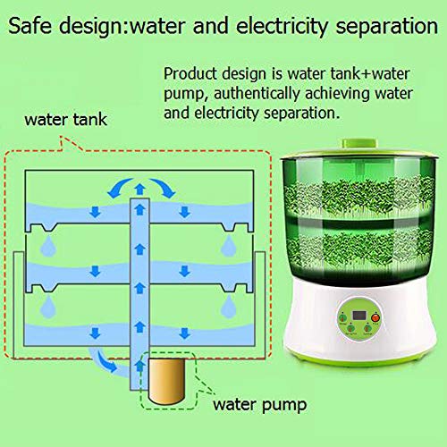Bean Sprouts Machine,LED Display 110V Automatic Intelligence Electronical Seed Sprouts Maker Food Grad PP Material 2 Layers Large Capacity Power-Off Memory Function Sprouter