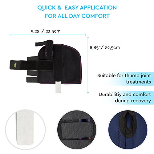Soles Wrist Splint Brace with Thumb Stabilizer Right Hand (SLS510R)