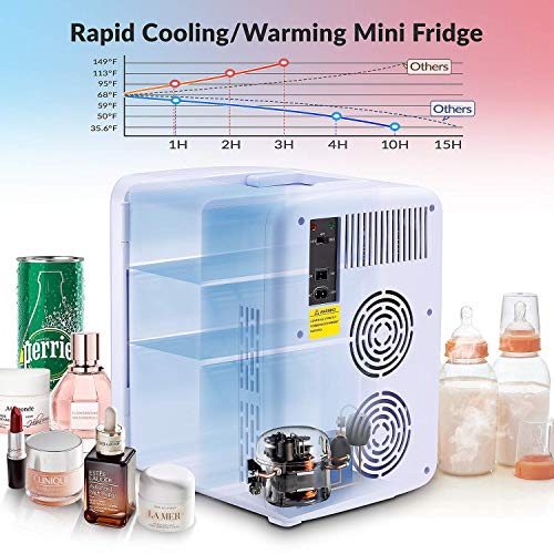 Firares Rapid Cooling 10 Liter/12 Can Mini Fridge for Bedroom, Protable