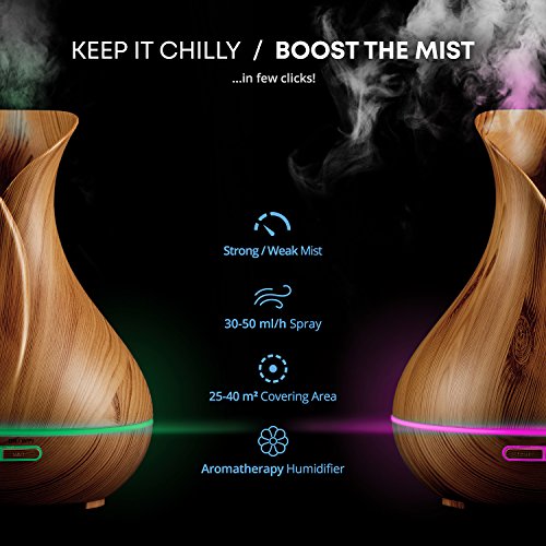 Smart WiFi Wireless Essential Oil Aromatherapy Diffuser Works with