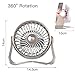 Anglink Portable Desk Fan, Portable USB & Rechargeable Battery Operated Mini Personal Small Desk Fan for Table, Desk, Office, Camping, Traveling, Dorm, Desktop, 4 Speeds