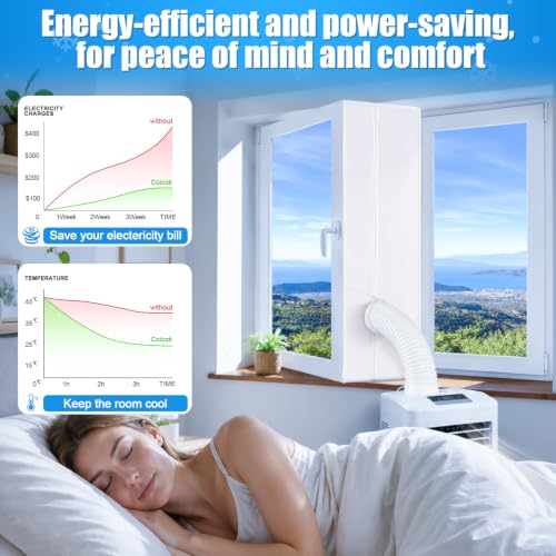 Caulking Kit for Mobile Air Conditioner, Air Conditioner Caulking Kit, Coicok Fabric Insulation Window Caulking for Windows, Universal Window Seal with Zip for Hinges and Roof 400 cm