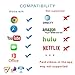 Lightning to HDMI Adapter,iPhone to HDMI Lightning Digital AV Adapter 6.5ft 1080P HDTV Cable for iPhone(Compatible with iPhone X/8/8 plus),iPad,iPod by EBEAUTYDAY