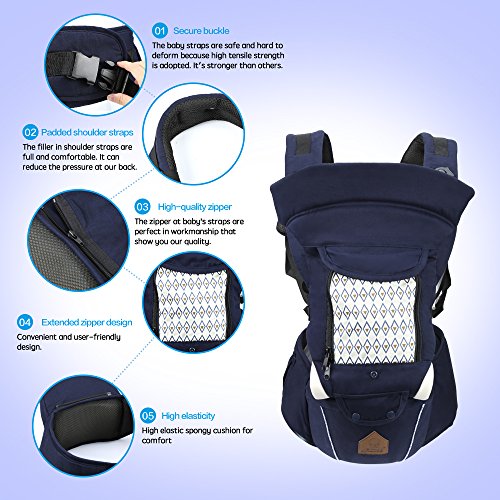 image for unalice NEW Baby's Best Ergonomic Baby Carrier, Hip Seat - 100% Natura