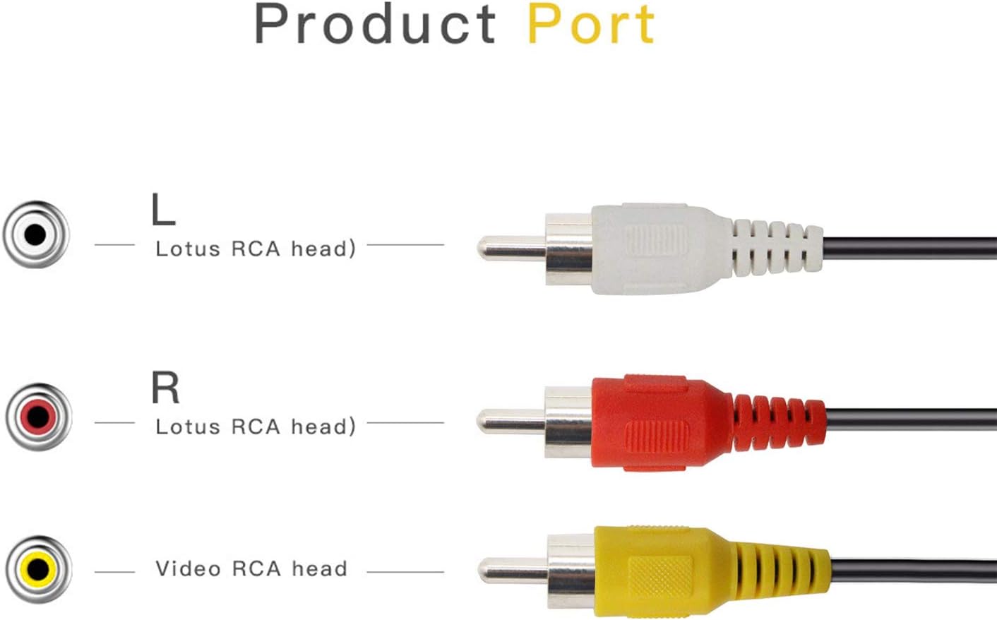 Pasow 3 RCA Cable Audio Video Composite Male to Male DVD Cable (6 Feet): Home Improvement