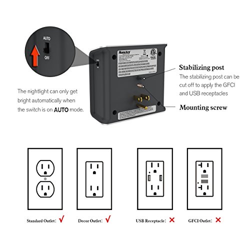5 Huntkey+3+Outlets+Sensor+Night+Light+SMD307
