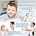 [New Generation]Medical Forehead and Ear Thermometer, 8-in-1 Professional Digital Medical Thermometer, Infrared Fever Thermometer with New Algorithm for Best Accuracy