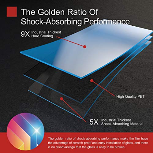 Shock Absorbency Screen Protector for iPhone XR / IK08 Drop Ball Test Passed/Impact Resistance/Unbreakable PET Glass Alternative [1 Pack] [6.1 Inch] - Thumbnail 2