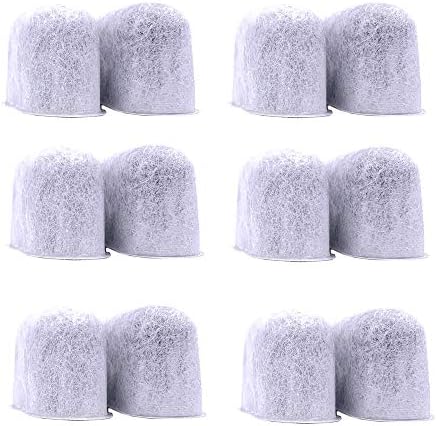 Replacement Water Filter Cartridges 