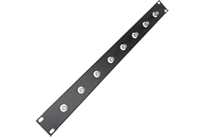 RHYMKAWA Rack Panel with 8 Bulkhead Adapters for BNC Antennas with Wireless Receivers Mounted on Standard 19-inch (483 mm) Audio Equipment Rack Installation