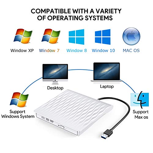 External CD DVD Drive,AUCEE USB 3.0 Type C Dual Port Slim Portable External CD DVD Rewriter Burner Writer, High Speed Data Transfer External USB Optical Drives for Laptop/MacBook/Desktop (White) - Thumbnail 3