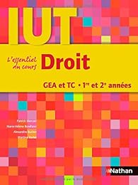 Droit