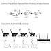 【2018 Update】 8-Channel HD 1080P Wireless Network/IP Security Camera System(IP Wireless WiFi NVR Kits),4Pcs 720P 1.0 Megapixel Wireless Indoor/Outdoor IR Bullet IP Cameras,P2P,App,No HDD
