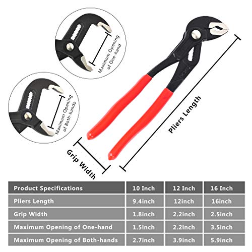 TMAI Push Button Quick Adjust Channel Locks Pliers, TongueandGroove