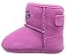 UGG Girls' I Jesse Boot, Princess Pink, 2/3 M US Infant