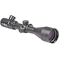 Sightmark Core HX Rifle Scope