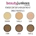 Banana Setting Highlighting Pressed Powder Makeup - Yellow Under Eye Concealer, Color Corrector, Contour Highlight Palette Refill Magnetic Pan 37mm, Professional Cosmetics, Paraben Gluten Cruelty Free