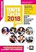 Toute l'actu 2018 : Concours & examens by 