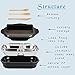Carpe Diem Bento Lunch Box with bag Stainless Steel Portable Picnic office School Food Storage for adult and Kids, Leakproof Bento Box with knife, fork and spoon Dishwasher Safe