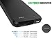 iPhone 6 Plus 6s Plus Battery Case, 3600mAh Ultra Slim Power Charging Case for iPhone 6 Plus 6s Plus(5.5 inch) Extended Battery Charger Case Juice Pack Air -Black
