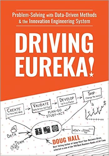 Driving Eureka!: Problem-Solving with Data-Driven Methods & the Innovation Engineering System