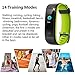 Tepoinn Fitness Tracker with Heart Rate Monitor, Activity Tracker Fitness Watch Smart Watch Waterproof IP68 Color Screen Step Counter Calorie Tracker Call SMS Push Pedometer Watch for Women Men Kids