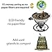 Stainless Steel Pour Over Coffee Cone Dripper with Cup Stand - Paperless and Reusable - Ultra Fine Micro Mesh Filter - BONUS: Coffee Scooping Spoon + Cleaning Brush - [1-4 Cup]