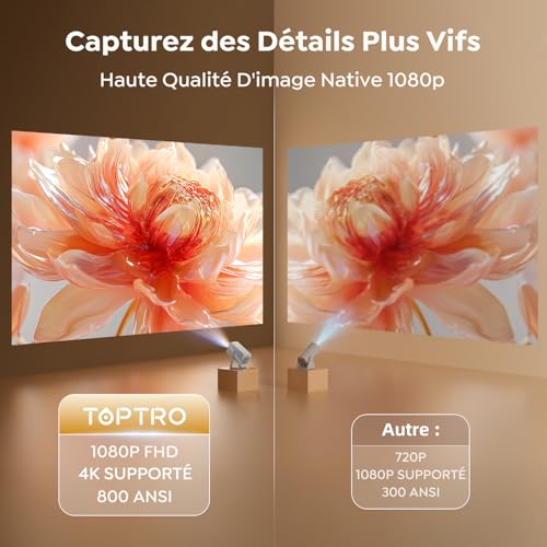 4K Video Projector【Compatible with Netflix/Dolby/Auto Keystone】 800 ANSI Short Throw Bluetooth FHD 1080P Projector Portable WiFi6 360° Rotatable 50% Zoom Mini Home Theater Projector
