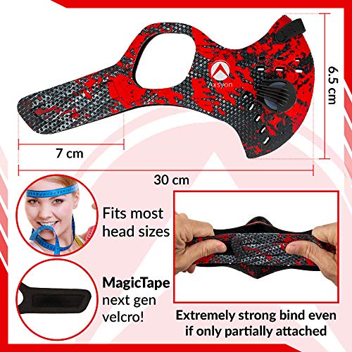 Axsyon Dust Mask Ear Loop Model 2 Pack. Includes 4 Activated Carbon N99 PM2.5 Filters, 4 Sponies Anti-Fog/Comfort Foam Nose Bridges and 4 Valves. For Work, Cleaning, Woodworking, Mowing, Outdoor